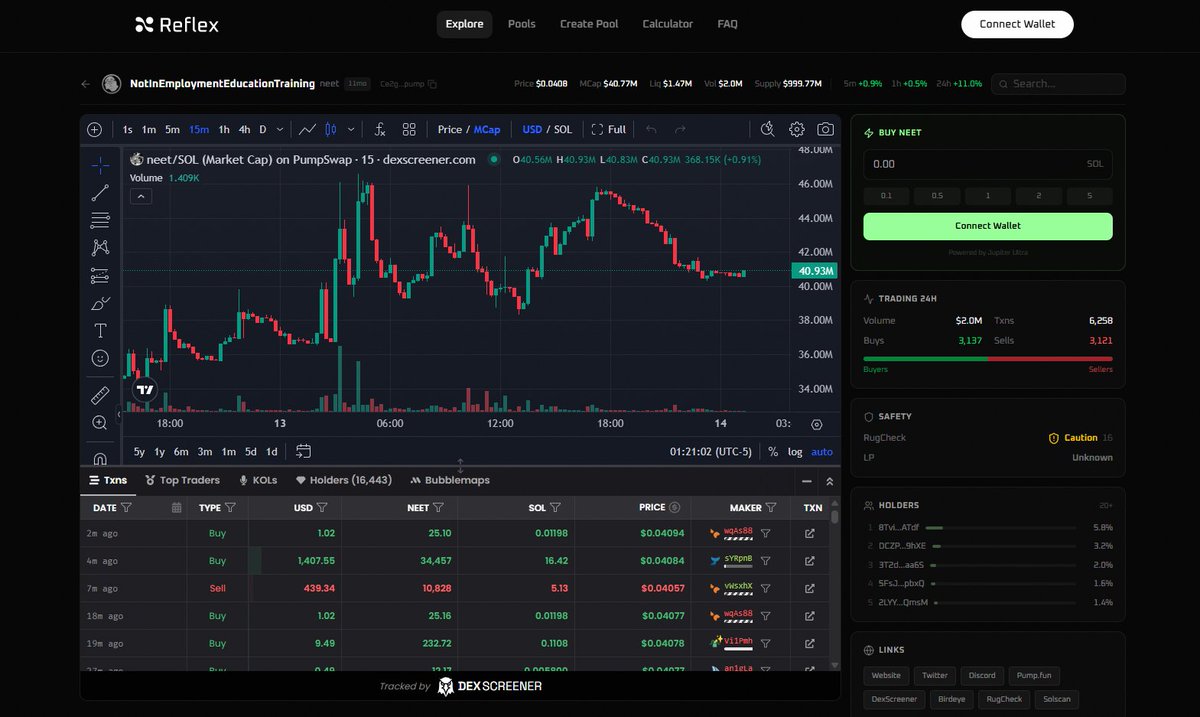 genshin_fi's tweet photo. added a way to buy tokens directly on reflex with the new explore page 

buy sell and stake all on the same page

@rflx_fi @pumpspotlight https://t.co/d4PXEdgOGH