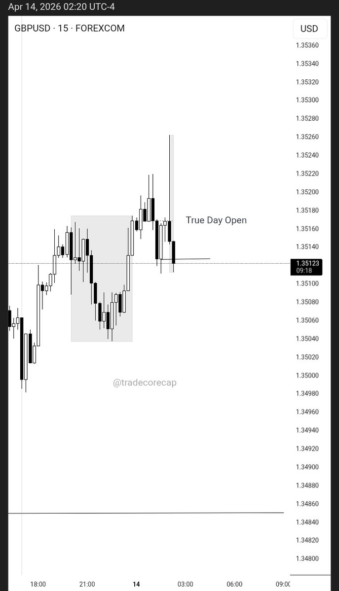 𝐃𝐞𝐧𝐧𝐢𝐬 ➕️ tweet media