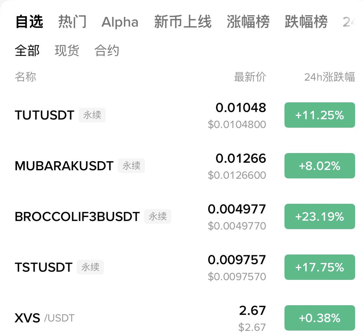 liuwei16602825's tweet image. 其实很多人都没意识到老牌 #BSC meme都存在很多机会，#币安人生 已经悄悄拉了8-10倍了！大多数老牌bscmeme币都非常具备性价比：

#Broccolif3b 5M市值
#Mubarak 12M市值
#TST 10M市值
#TUT 10M市值

前面咖子说过一句话，短期内市场的故事都讲完了，只看热点和价格，只要够便宜，变向就会产生炒作价值