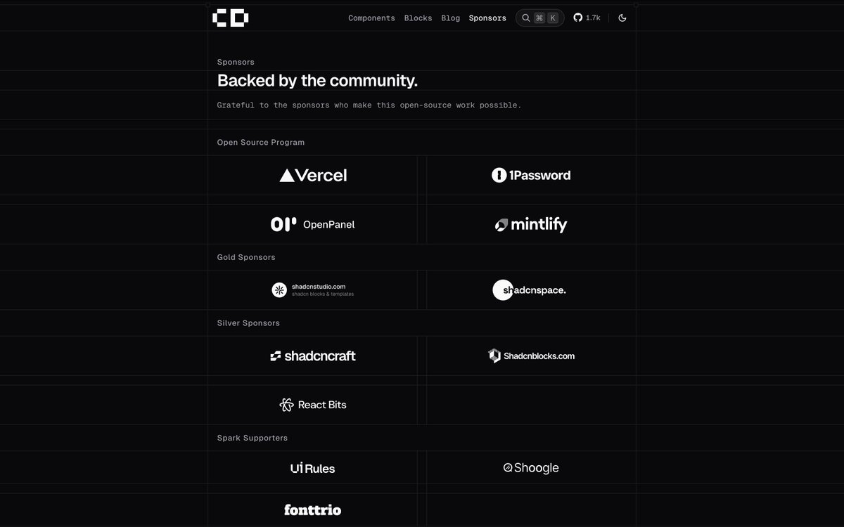 iamncdai's tweet image. Grateful to the sponsors who help me grow and maintain high-quality projects ☀️

Open Source Program
• Vercel
• 1Password
• OpenPanel
• Mintlify

Gold Sponsors
• Shadcn Studio (@ShadcnStudio @ajaypatel_aj)
• Shadcn Space (@ShadcnSpace @suniljoshi19)

Silver Sponsors
•
