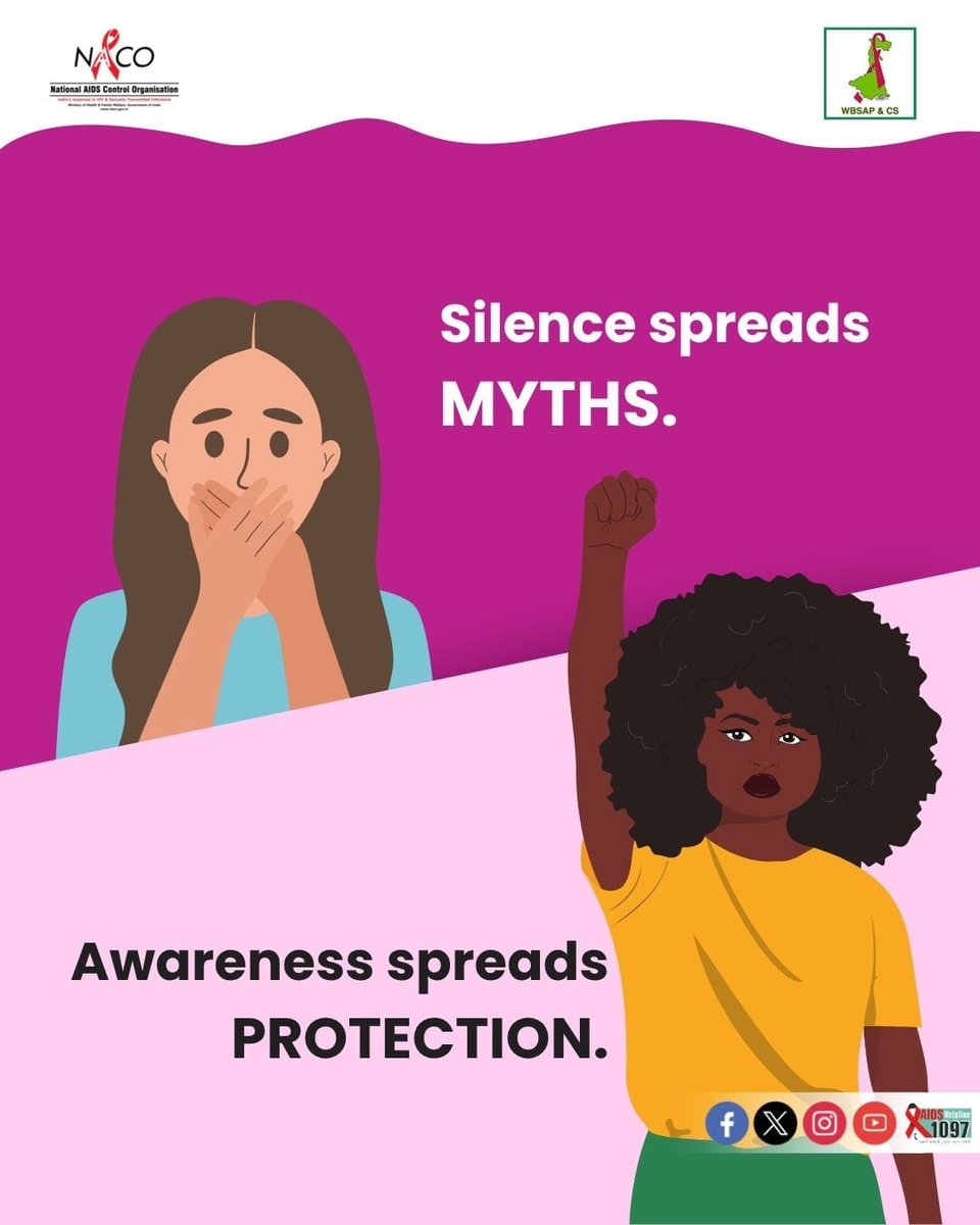 West Bengal State AIDS Prevention &Control Society tweet media