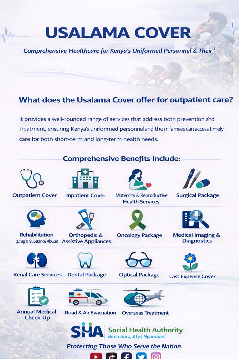 _shakenya's tweet image. What does the SHA Usalama Cover offer for outpatient care?

It provides a well rounded range of services that address both prevention and treatment, ensuring Kenya’s uniformed personnel and their families can access timely care for both short-term and long-term health needs.