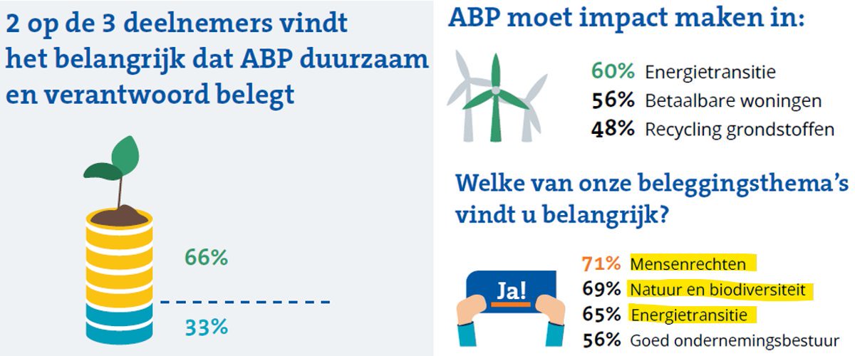 Frans Nijhof tweet media