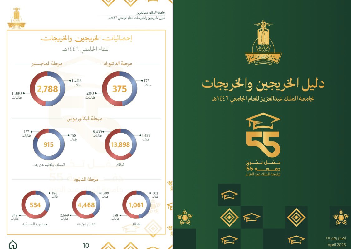 سكاو tweet media