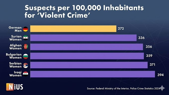 Dr. Snuggles ✝ 🗽 tweet media