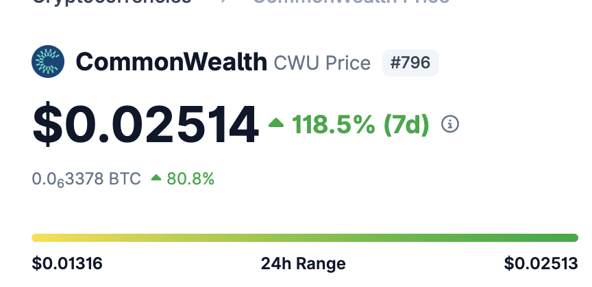 Overdose_AI's tweet photo. Once again - the od fam is WINNING.

@CWUblockchain 's token is now more than 2x since our entry, and it took it LESS than a week..

Let's keep getting lucky https://t.co/ZJv09Qyelv
