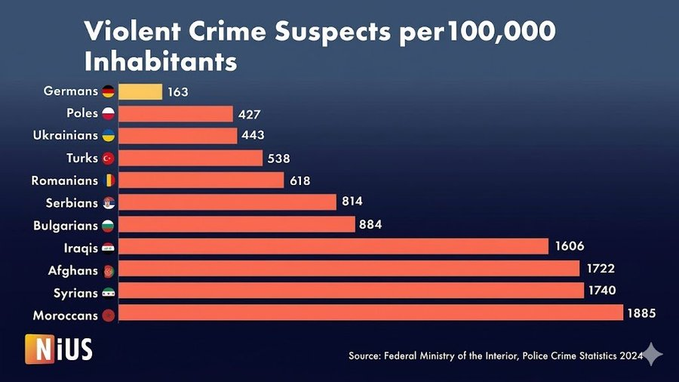 Dr. Snuggles ✝ 🗽 tweet media