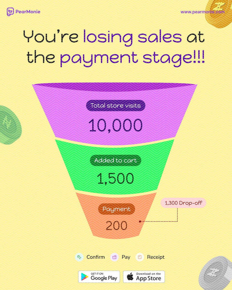 Customer is ready. They’ve asked questions.
They want to pay.

Then something goes wrong: • price is unclear
• no confirmation
• no receipt after payment
And the momentum dies.

Sales don’t just happen at an attraction.

They are completed with clarity.
Do this instead:
•