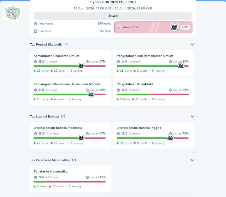 schfess's tweet image. sch! yakinkan sender kalo skor utbk nanti bisa 700+ dengan keadaan hasil to mipi seperti ini 😔