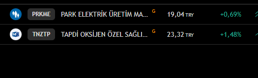 fitilcilik's tweet image. #TNZTP
#PRKME
#TRADINGVIEW