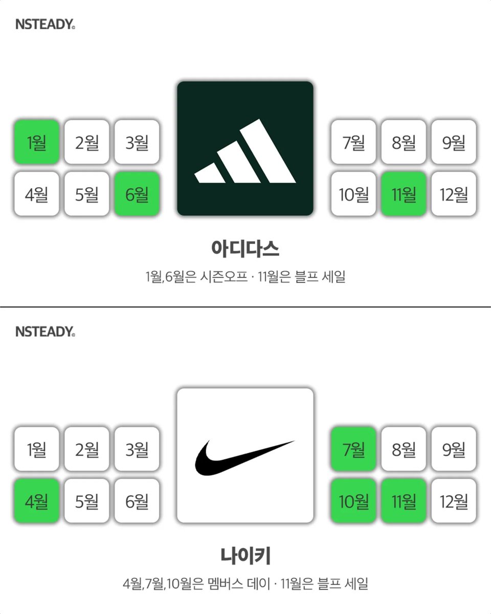유용한 정보 저장계 tweet media