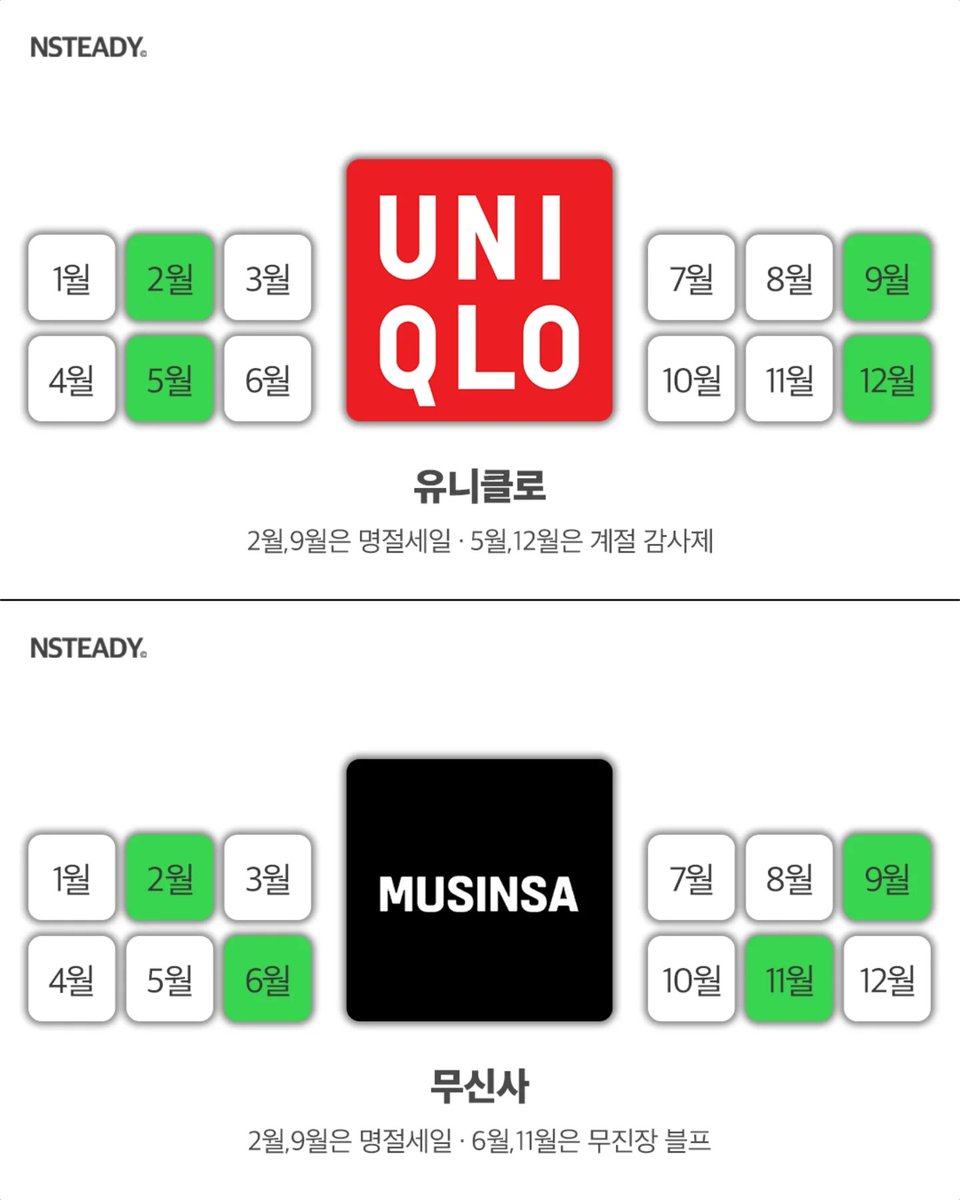 유용한 정보 저장계 tweet media