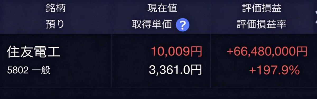 日本株レーダー📡｜急騰予測 tweet media