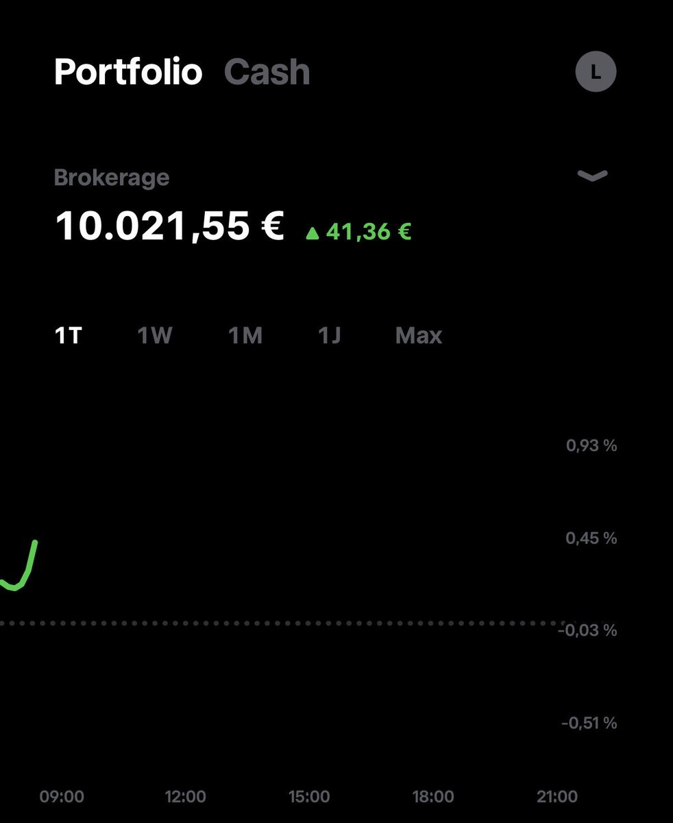 AlphaAnalytics tweet media