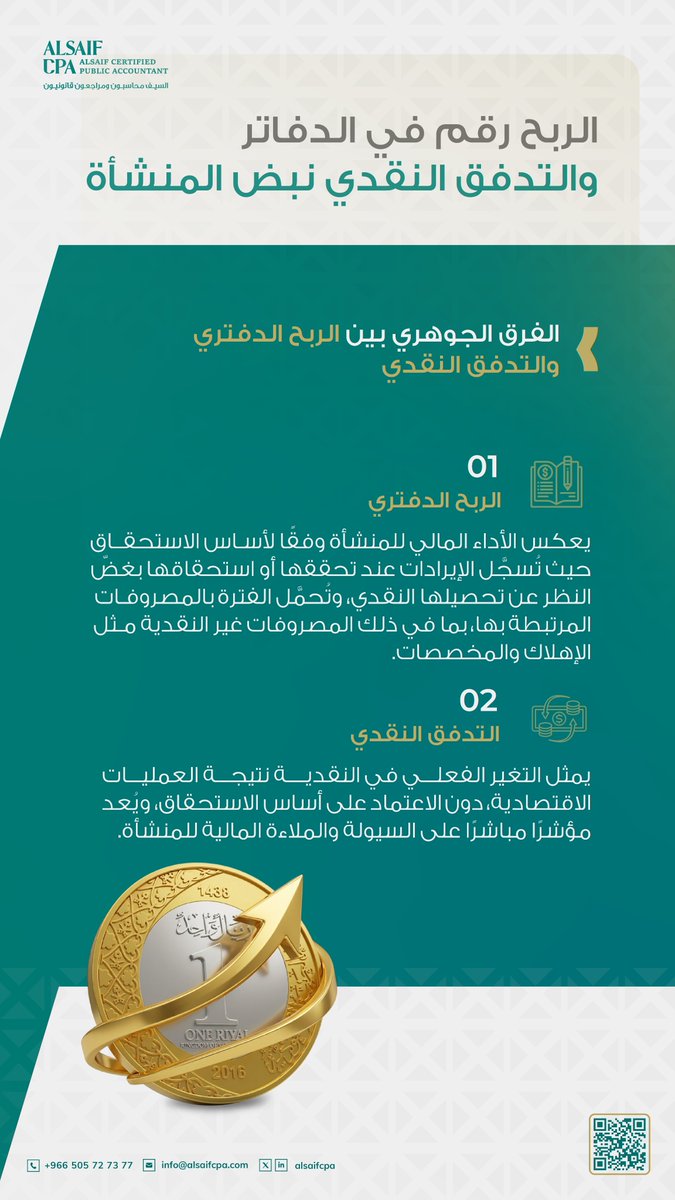 عبدالله السيف tweet media