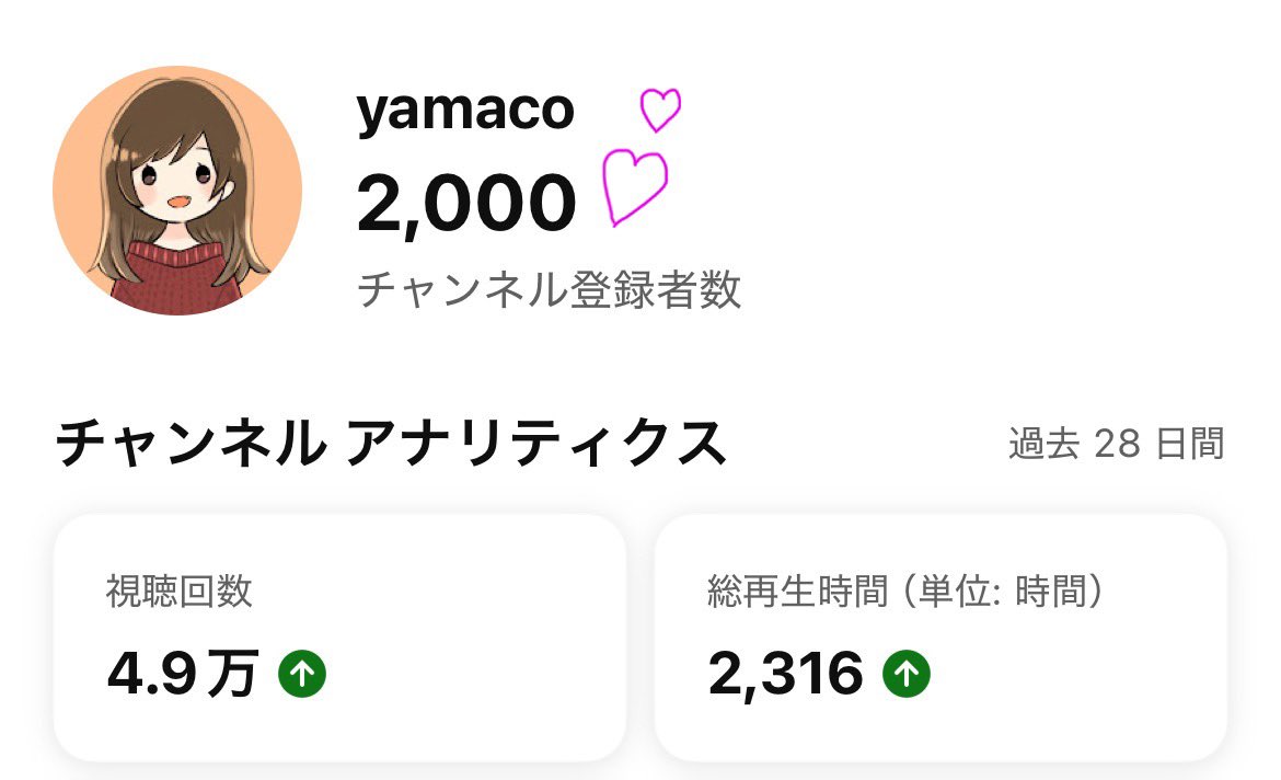 yamaco🍊 tweet media