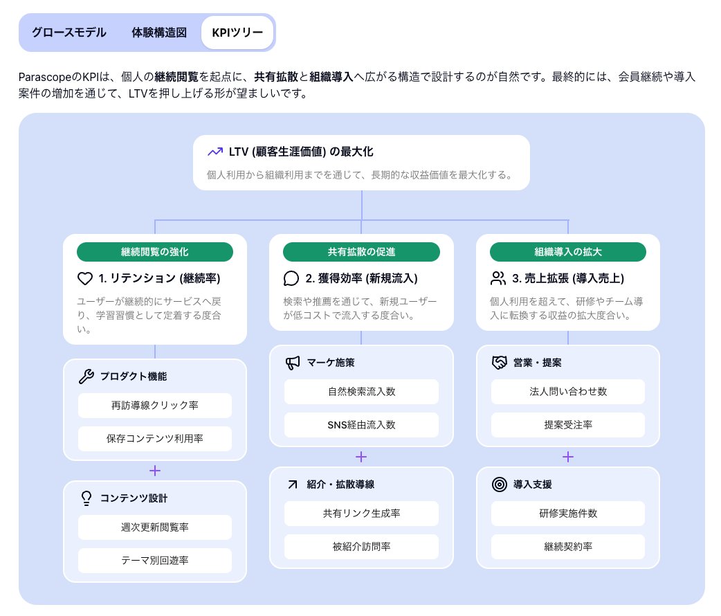こぎそ tweet media