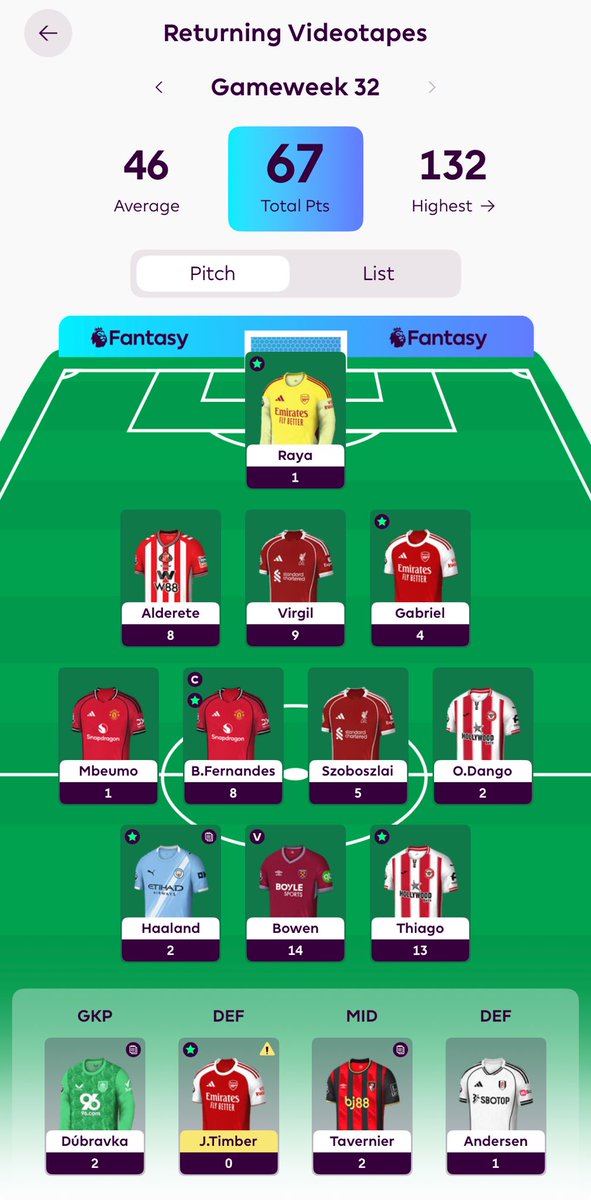 FPL Psycho tweet media