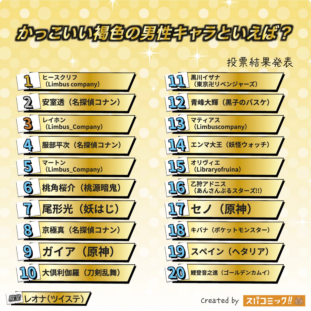 かっぴー(○ ¯ Y ¯ ○) | SPACOMIc tweet media