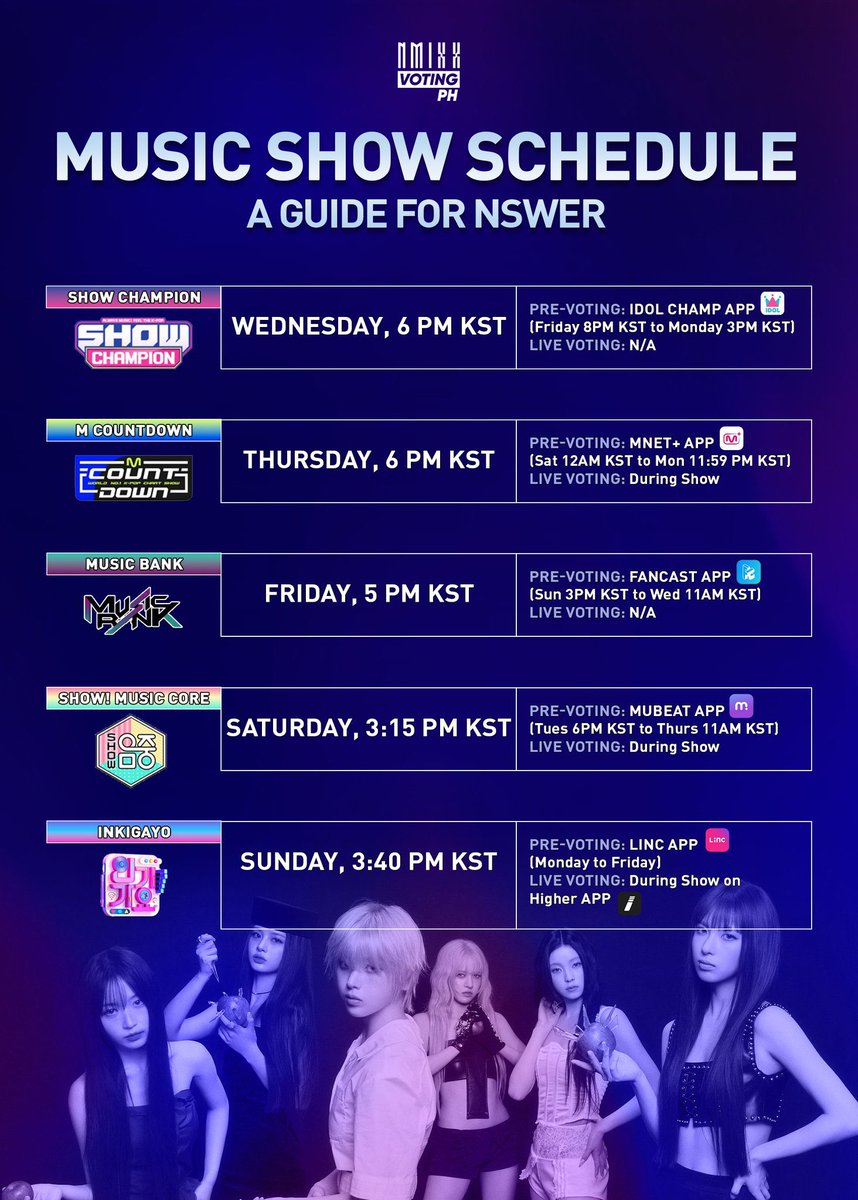 NMIXXVZ_PH's tweet image. ⭐️  ⭐️  Music Show Schedule  ⭐️ ⭐️

Heavy Serenade is coming! NSWER time to familiarize yourselves on major music shows schedule especially prevote and live vote timings. Early collect on Idol Champ, Fancast, Mubeat, Higher, LiNC and do accts on Mnet. Lets work harder for #NMIXX