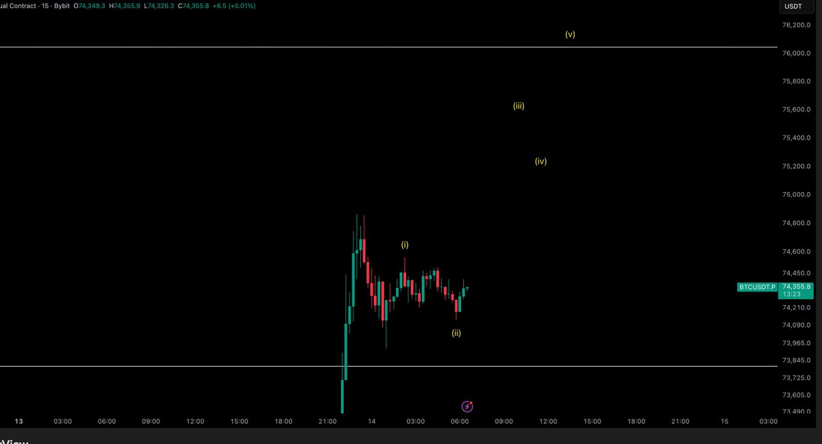 Crypto Tony tweet media