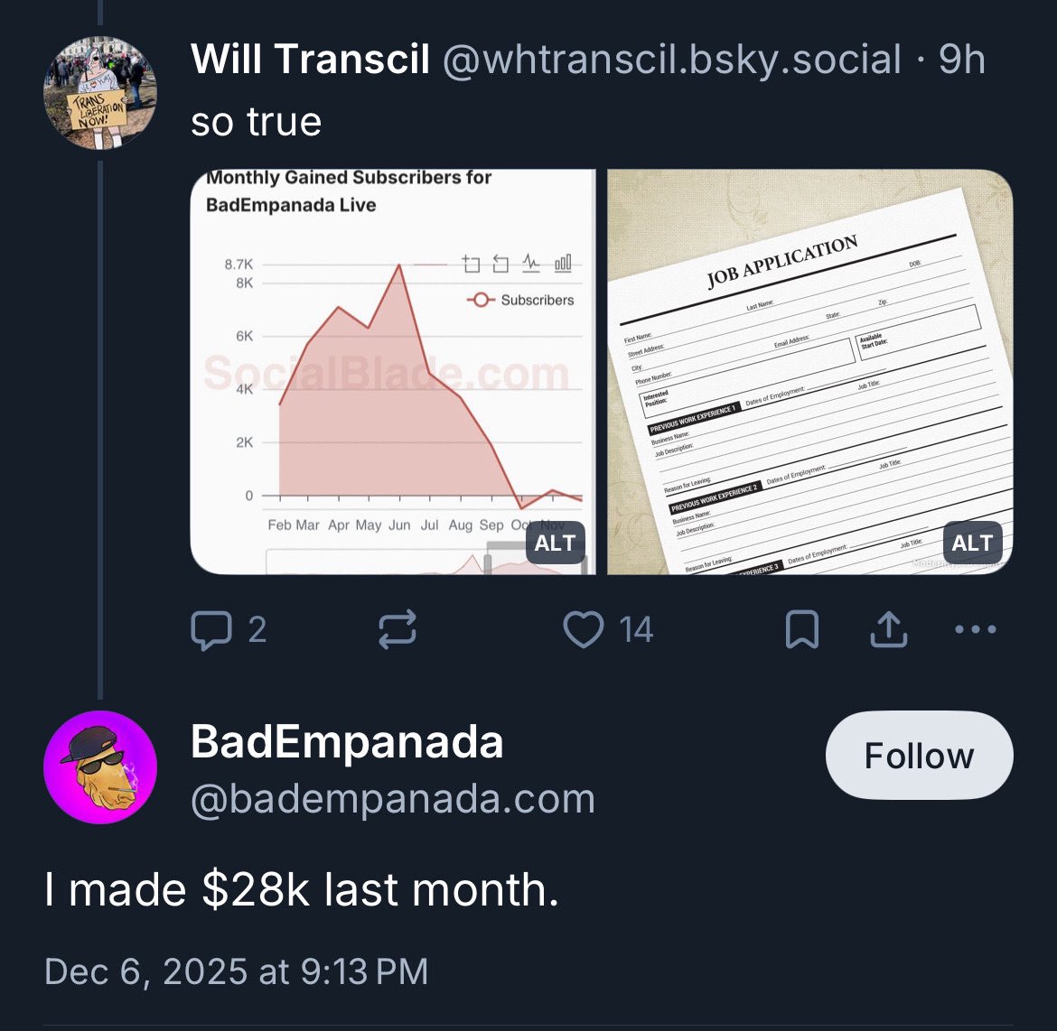 full slack tweet media