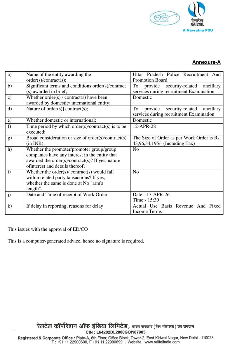 Indian Stock Markets & Economy tweet media