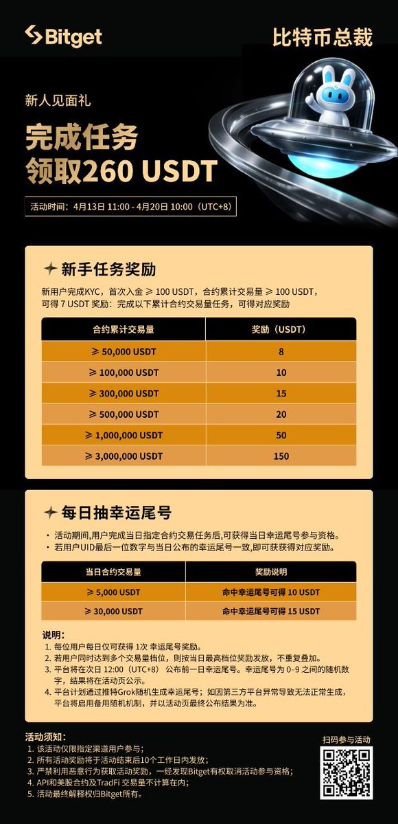 比特币总裁 tweet media