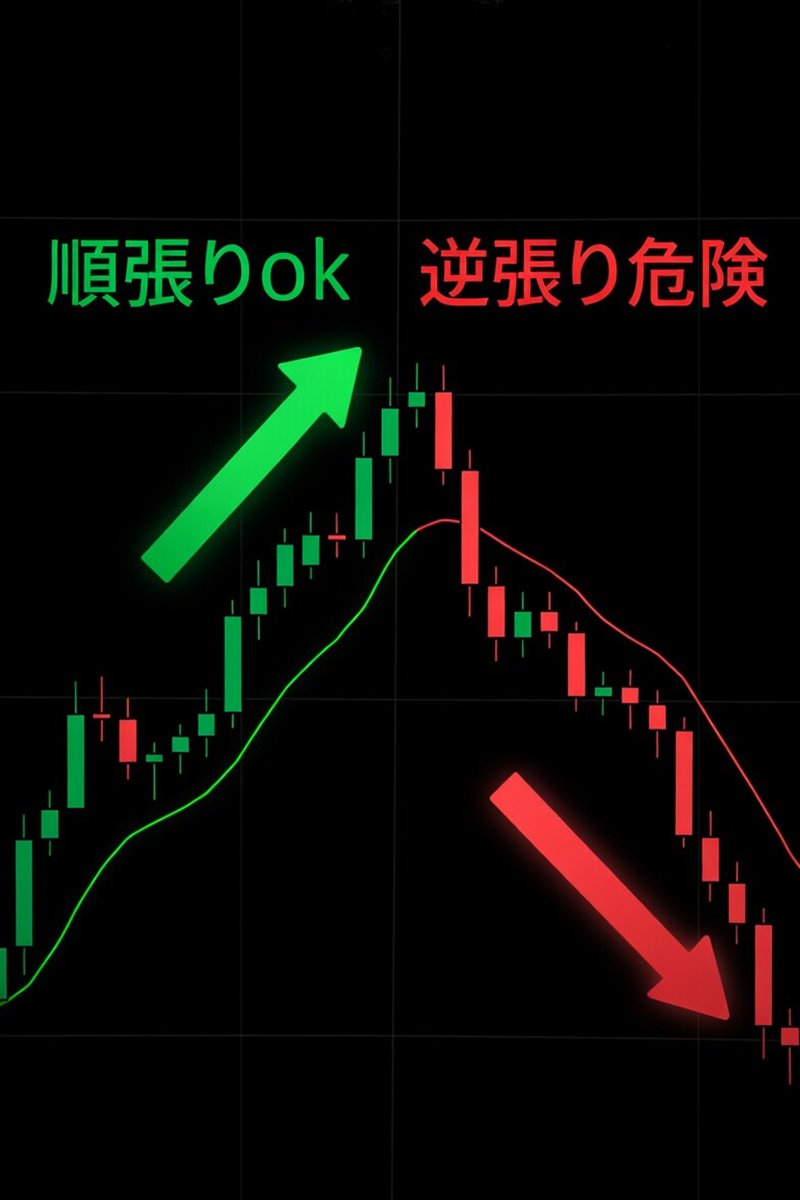 TokyoEquityJP's tweet photo. トレンド投資の基本。 上昇トレンドでは買う。 下降トレンドでは待つ。 多くの人は 逆張りをする。 しかし トレンドは 最強の味方。 あなたは 順張り派？ 逆張り派？ DM交流歓迎。 #トレンド分析 #日本株 https://t.co/0U2Xxq5peD