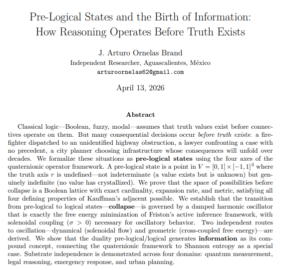 Ornelord's tweet photo. What exists before truth?

 Pre-logical states: points where the truth axis is undefined. Information emerges as the compound concept of the pre-logical/logical duality — a formal answer to where information is born. https://t.co/QCkOPGoHZu