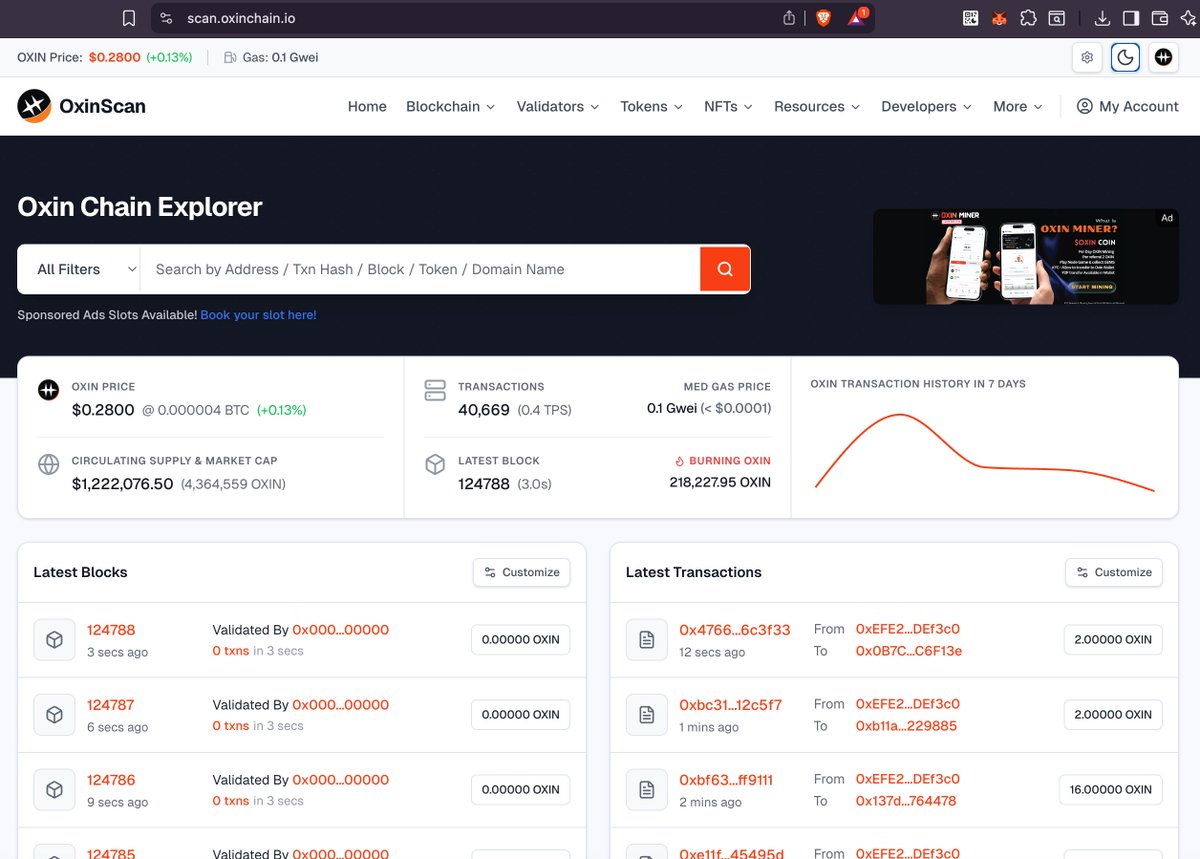 Oxin Chain tweet media