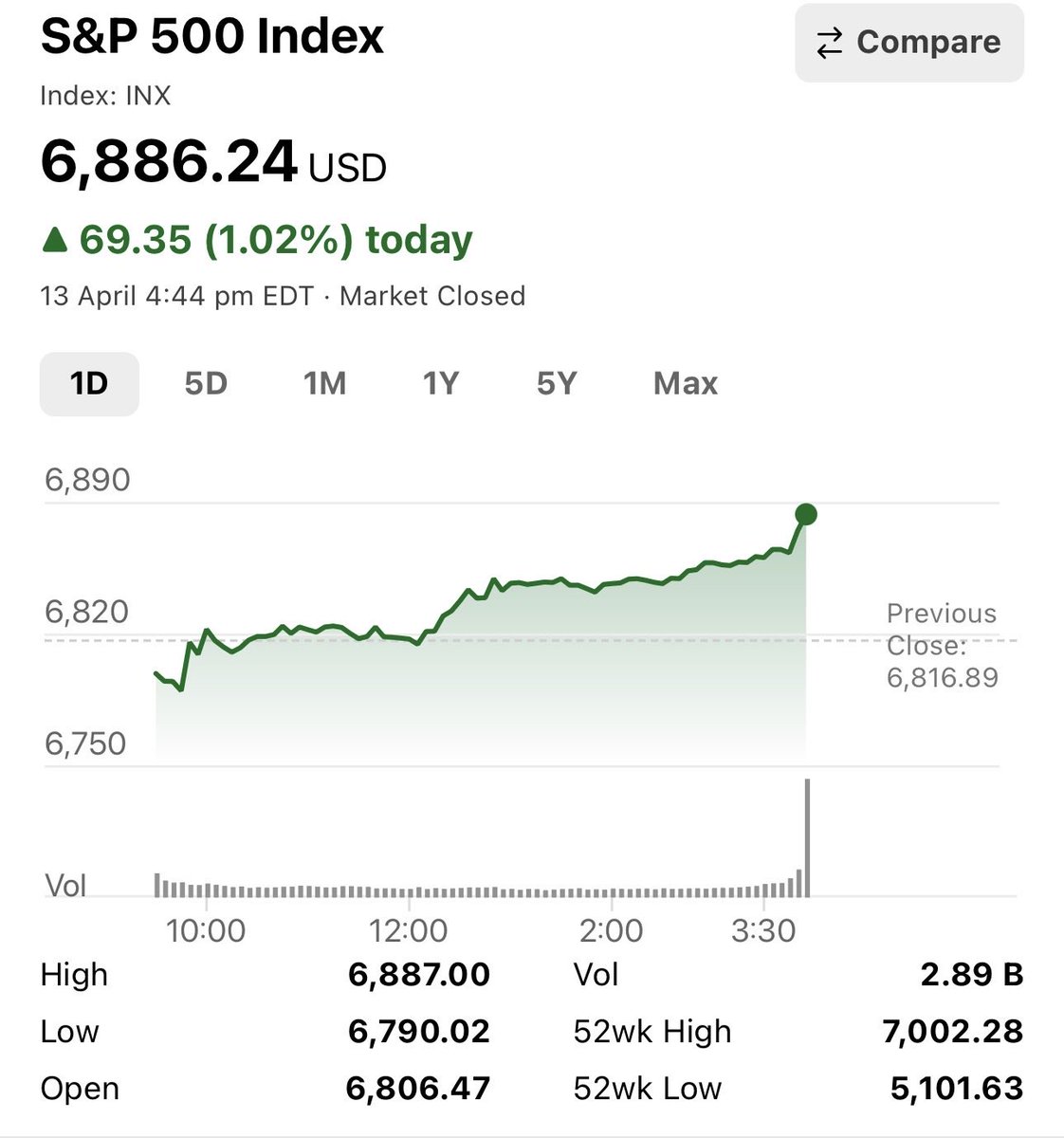 Prime Trading tweet media