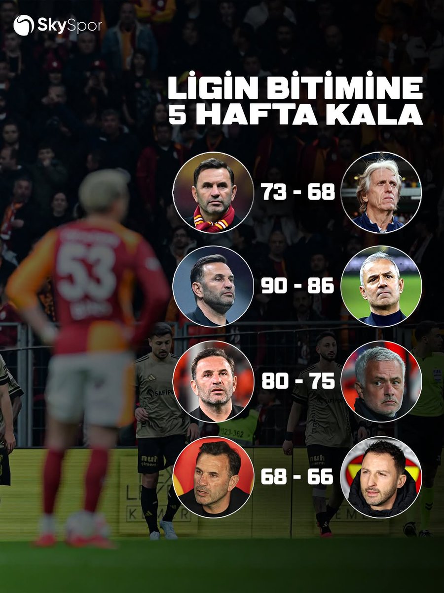 Enes 🇦🇷🐐 tweet media