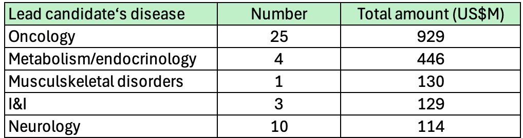 Minhua Chu tweet media