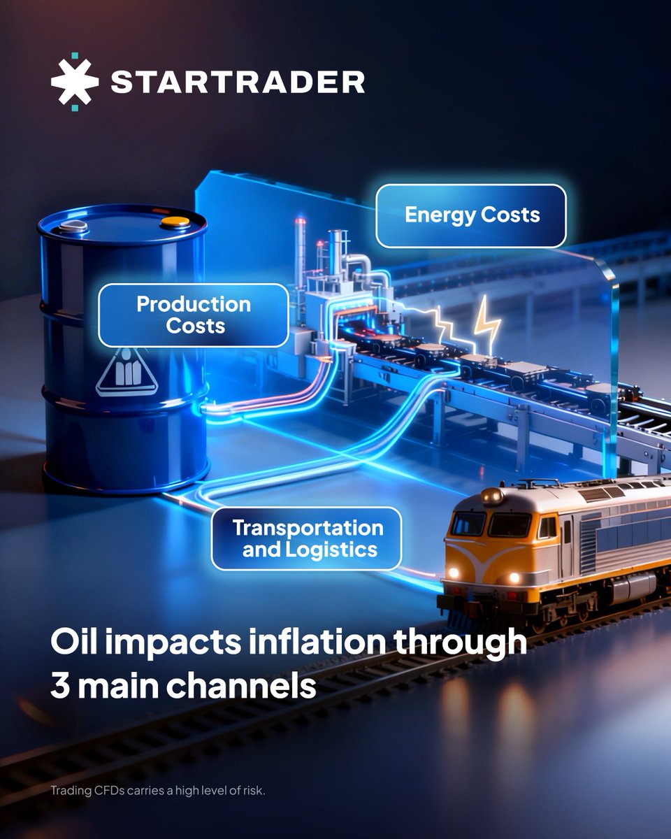STARTRADER tweet media