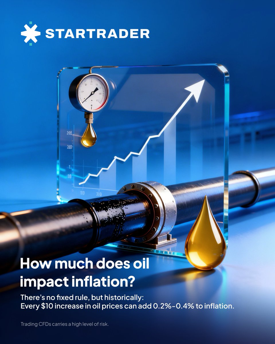 STARTRADER tweet media