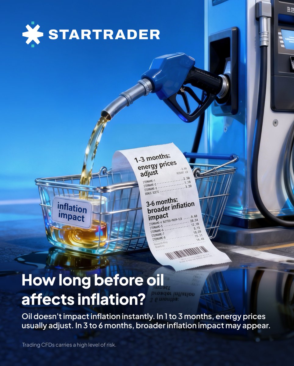 STARTRADER tweet media