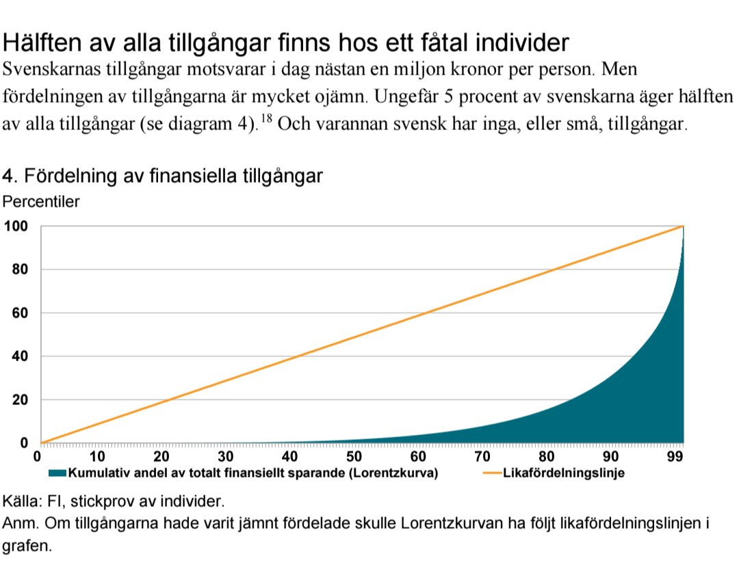 IB Investor tweet media