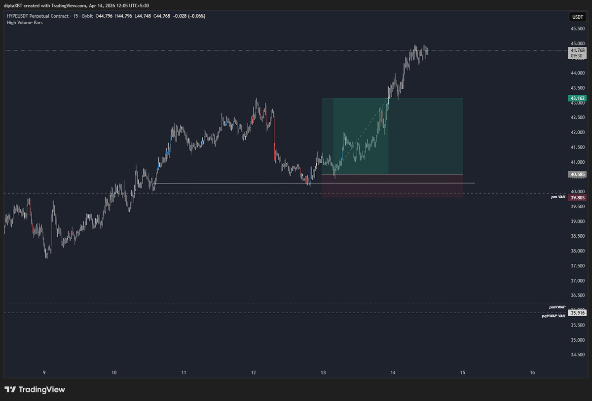 dipta.XBT tweet media