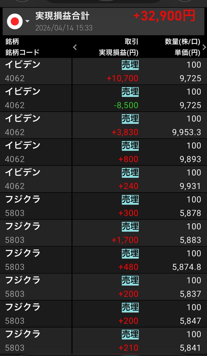 ◎ほんまる👼🏻 tweet media