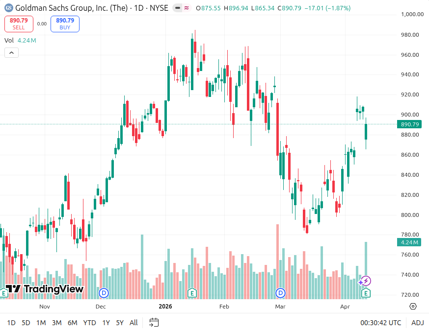 須藤大樹(Daiki Sudo) | 個人投資家 tweet media