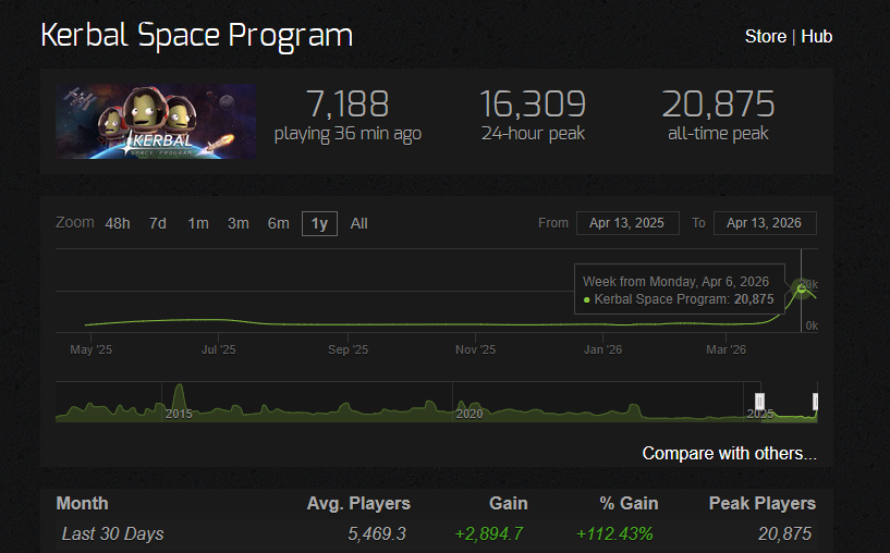 Geoffrey Ernault tweet media