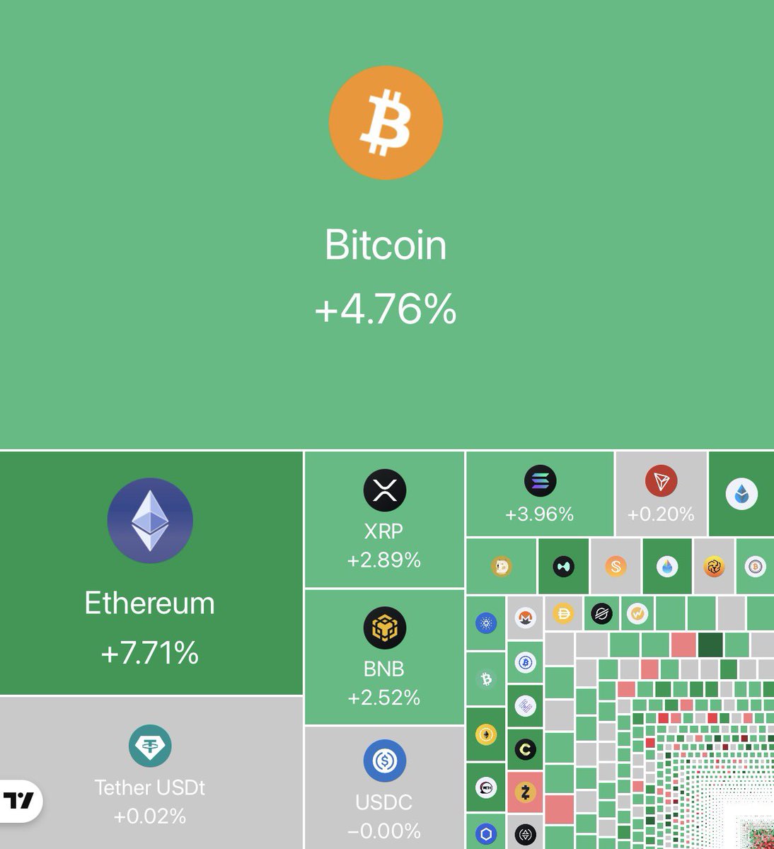 Crypto with Haris ₿ tweet media