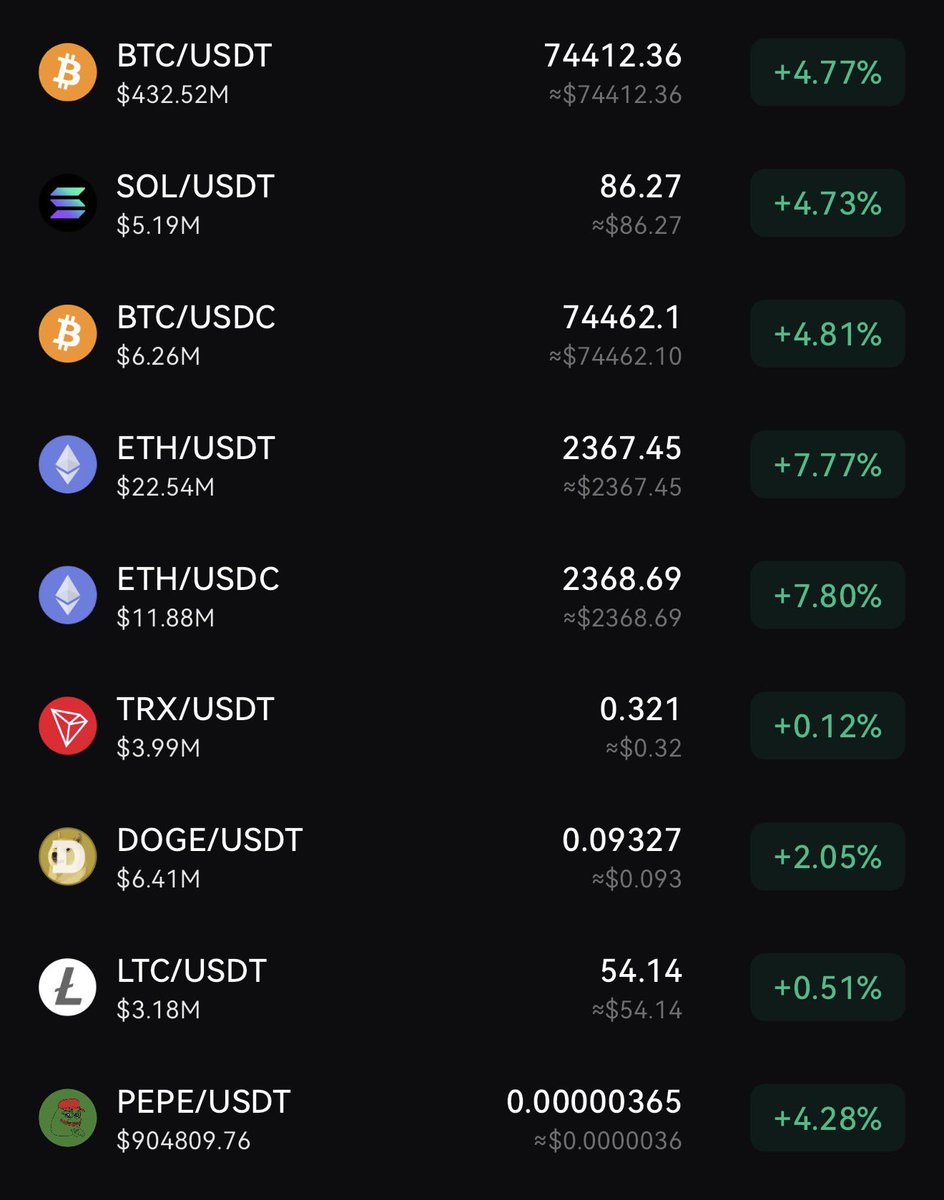 Crypto with Haris ₿ tweet media