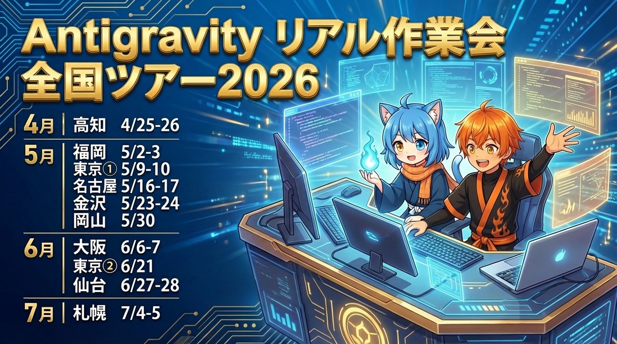 リツト＠AI活用を教える人 tweet media