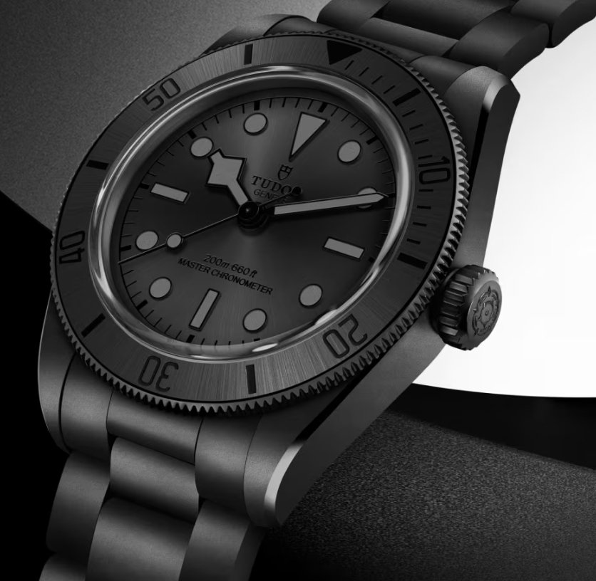 The Global Watch Club tweet media