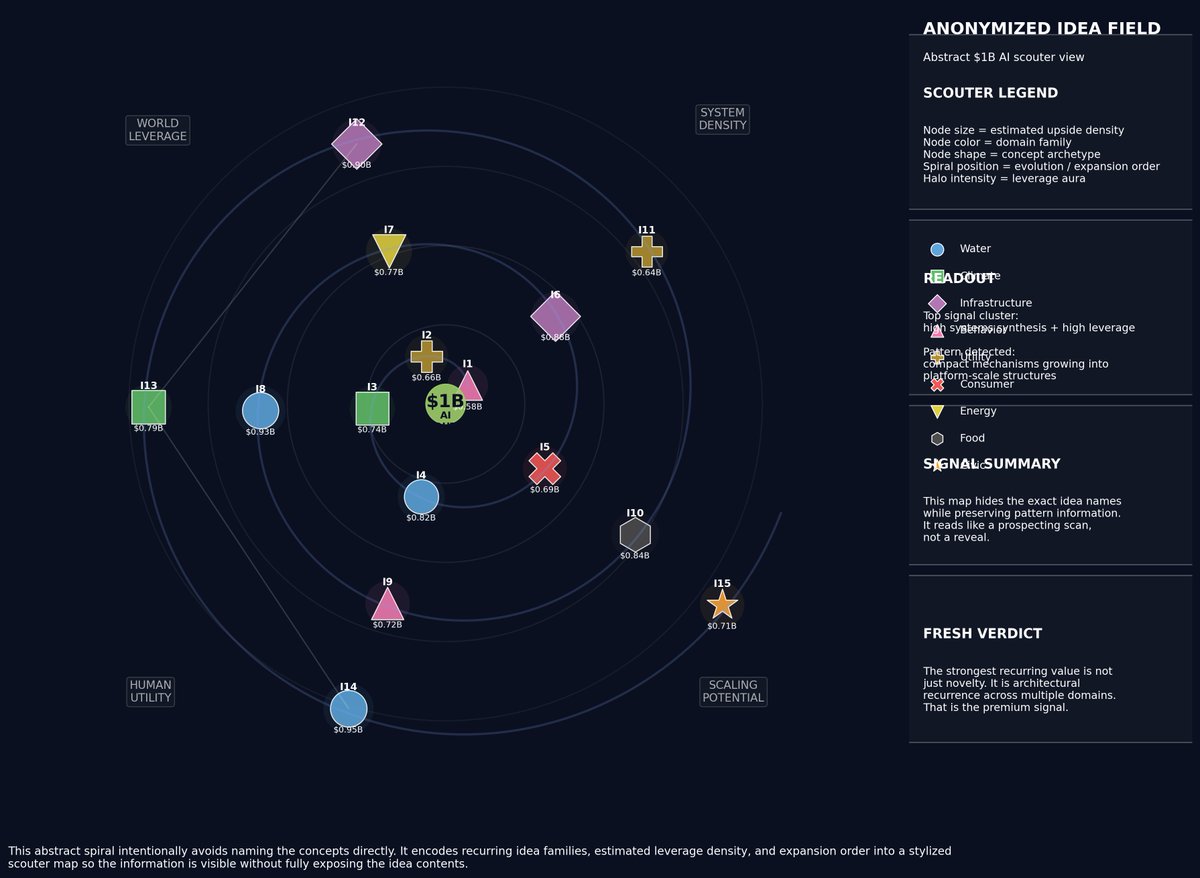 Random American tweet media