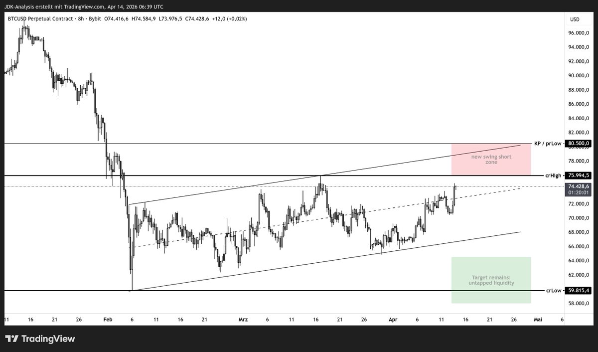 JDK Analysis 🇪🇺 tweet media