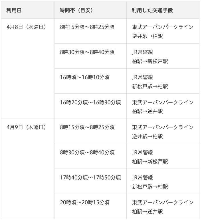 らふつ💉PPMMMMPP🍫🍫💉 tweet media