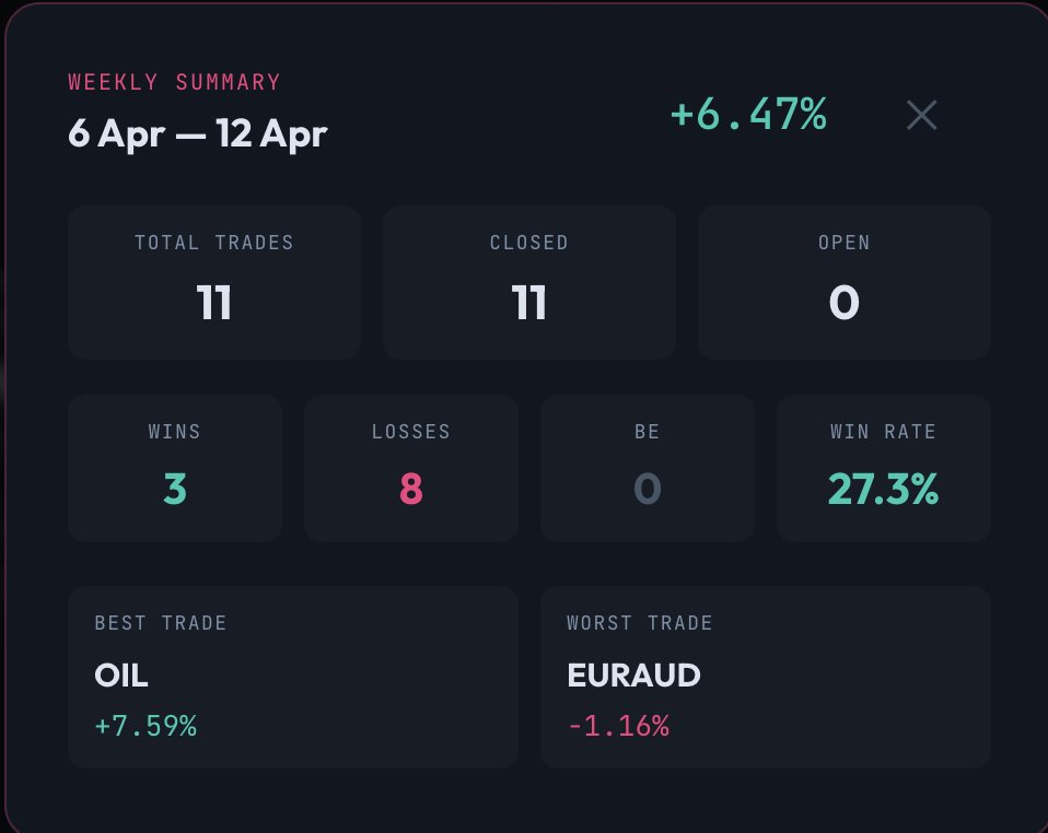 EmTrading tweet media